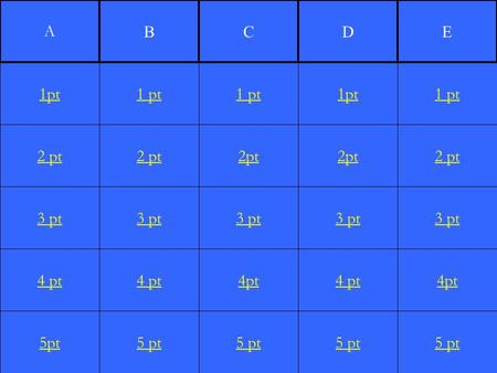 2 pt 3 pt 4 pt 5pt 1 pt 2 pt 3 pt 4 pt 5 pt 1 pt 2pt 3 pt 4pt 5 pt 1pt 2pt 3 pt 4 pt 5 pt 1 pt 2 pt 3 pt 4pt 5 pt 1pt A BCDE.