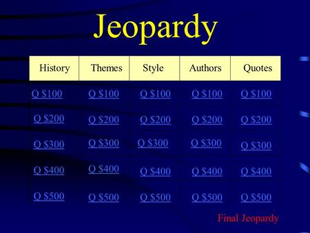 Jeopardy History ThemesStyleAuthors Quotes Q $100 Q $200 Q $300 Q $400 Q $500 Q $100 Q $200 Q $300 Q $400 Q $500 Final Jeopardy.