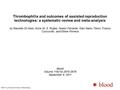 Thrombophilia and outcomes of assisted reproduction technologies: a systematic review and meta-analysis by Marcello Di Nisio, Anne W. S. Rutjes, Noemi.