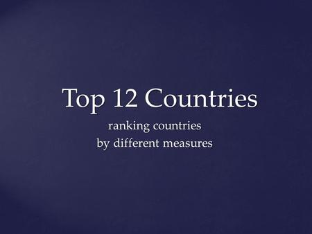 Top 12 Countries ranking countries by different measures.