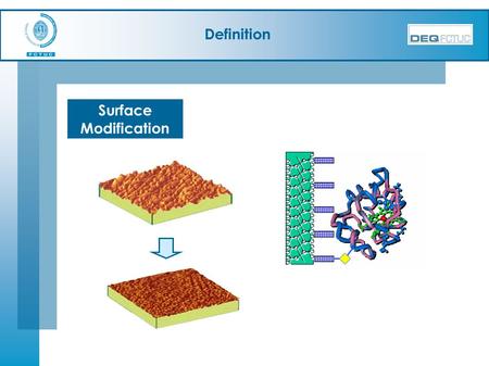 Definition Surface Modification