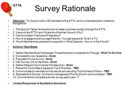 STTA Survey Rationale Objective - To Consult with c120 members of the STTA, and to understand their collective thoughts on: 1. The Sport of Table Tennis.