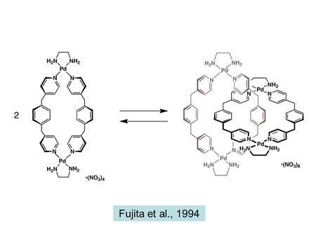 Fujita et al., 1994. Fujita et al. Nature, 1994.