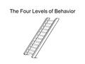 The Four Levels of Behavior. A level Anarchy Loud & noisy.