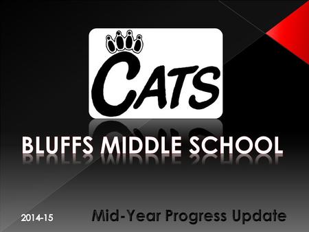 A challenge of maintaining current academic programming (core subjects and exploratory courses) with an increasing student enrollment. Increasing Student.