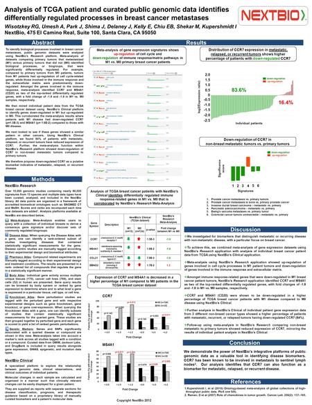  We investigated for biomarkers that distinguish metastatic or recurring disease with non-metastatic disease, with a particular focus on breast cancer.