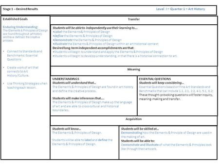 Stage 1 – Desired Results Level I – Quarter 1 – Art History Established Goals Enduring Understanding: The Elements & Principles of Design are found throughout.