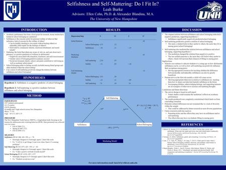 Selfishness and Self-Mattering: Do I Fit In? Leah Burke Advisors: Ellen Cohn, Ph.D. & Alexander Blandina, M.A. The University of New Hampshire INTRODUCTION.