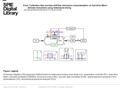 Date of download: 6/3/2016 Copyright © 2016 SPIE. All rights reserved. Schematic diagram of the proposed method based on heterodyne mixing, laser diode.