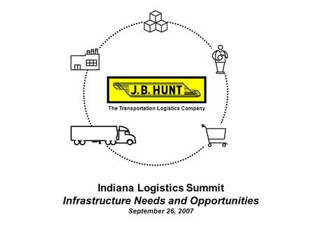 The Transportation Logistics Company Indiana Logistics Summit Infrastructure Needs and Opportunities September 26, 2007.