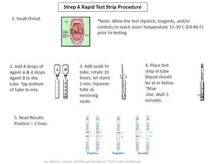 1. Swab throat. 5. Read Results Positive = 2 lines. Strep A Rapid Test Strip Procedure For details, consult Lab Manual located at: P:\Clinical\Lab Manual.