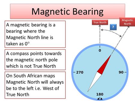 Magnetic Bearing A magnetic bearing is a bearing where the Magnetic North line is taken as 0  A compass points towards the magnetic north pole which is.