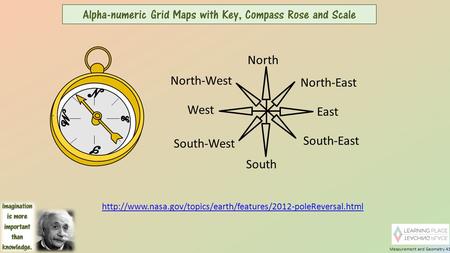 Measurement and Geometry 43 North South East West South-East South-West North-West North-East