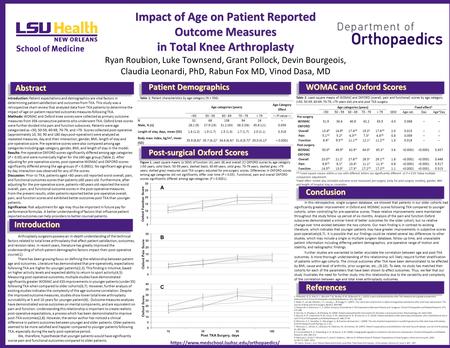 Impact of Age on Patient Reported Outcome Measures in Total Knee Arthroplasty Impact of Age on Patient Reported Outcome Measures in Total Knee Arthroplasty.