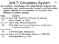 Unit 7: Circulatory System 4b. Analyze, and explain the relationships between the respiratory and cardiovascular systems as they obtain oxygen needed for.