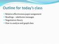 Outline for today’s class Relative effectiveness paper assignment Readings – takehome messages Negotiation theory How to analyze and graph data.