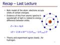 Recap – Last Lecture Bohr model of the atom: electrons occupy orbits of certain energies. Evidence of this from atomic spectra in which wavelength of light.