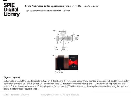 Date of download: 6/3/2016 Copyright © 2016 SPIE. All rights reserved. Schematic layout of the interferometer setup. (a) T: test beam; R: reference beam;