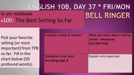 In yer notebook # 100: The Best Setting So Far Pick your favorite setting (or most important) from TPB so far. Fill in the chart below (50 profound words):