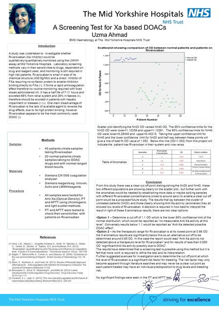 A Screening Test for Xa based DOACs Uzma Ahmad BMS Haematology at The Mid Yorkshire Hospitals NHS Trust Introduction A study was undertaken to investigatie.