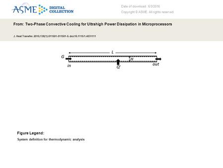 Date of download: 6/3/2016 Copyright © ASME. All rights reserved. From: Two-Phase Convective Cooling for Ultrahigh Power Dissipation in Microprocessors.