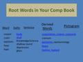 Root Words in Your Comp Book Derived Words Word Defin Sentence corporation, corpse, corpuscle cranium epistemicepistemic, epistomology fovea hyaline, hyaloid.