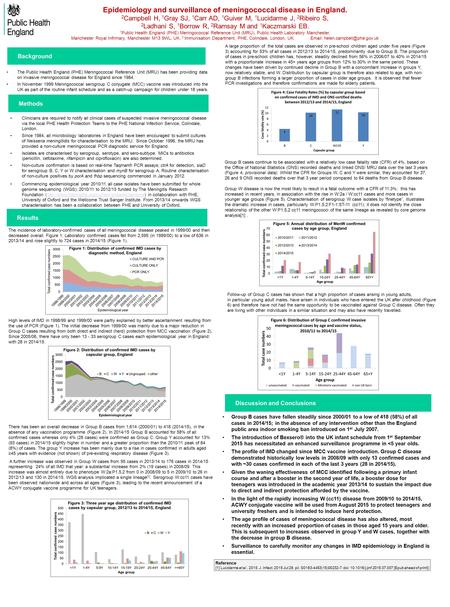 4 Epidemiology and surveillance of meningococcal disease in England. 2 Campbell H, 1 Gray SJ, 1 Carr AD, 1 Guiver M, 1 Lucidarme J, 2 Ribeiro S, 2 Ladhani.