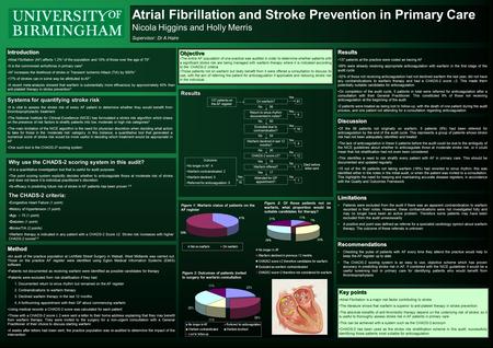 ResultsIntroduction Atrial Fibrillation (AF) affects 1.2% 1 of the population and 10% of those over the age of 75 2 It is the commonest arrhythmia in primary.