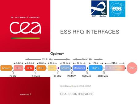 ESS RFQ INTERFACES | Didier CHIRPAZ-CERBAT CEA-ESS INTERFACES.