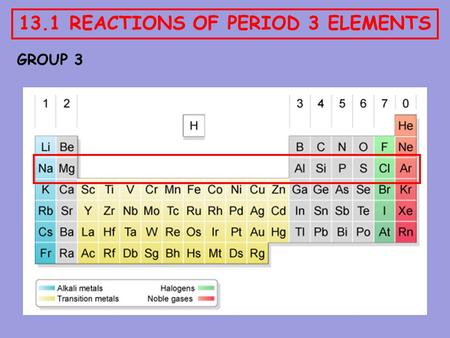 13.1 REACTIONS OF PERIOD 3 ELEMENTS