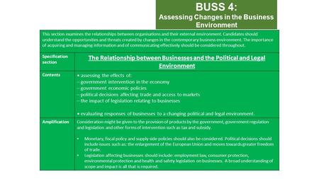 This section examines the relationships between organisations and their external environment. Candidates should understand the opportunities and threats.