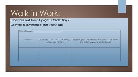 Walk in Work: Label your next A and B page: Lit Circles Day 2 Copy the following table onto your A side: Label your next A and B page: Lit Circles Day.