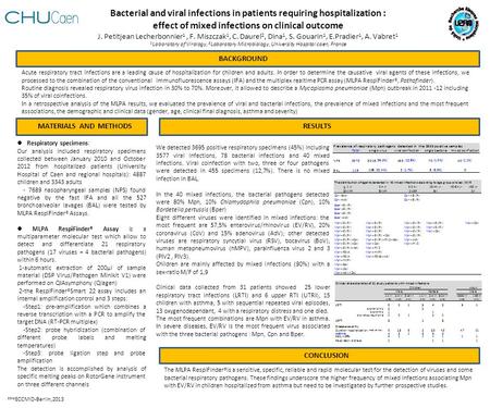 Bacterial and viral infections in patients requiring hospitalization : effect of mixed infections on clinical outcome J. Petitjean Lecherbonnier 1, F.