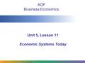 Unit 5, Lesson 11 Economic Systems Today AOF Business Economics Copyright © 2008–2011 National Academy Foundation. All rights reserved.