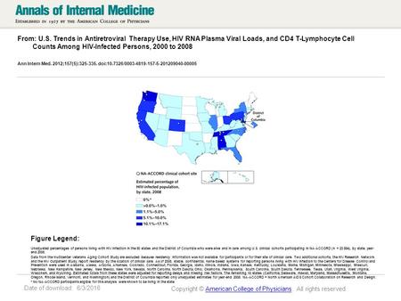 Date of download: 6/3/2016 From: U.S. Trends in Antiretroviral Therapy Use, HIV RNA Plasma Viral Loads, and CD4 T-Lymphocyte Cell Counts Among HIV-Infected.