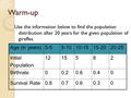 Warm-up Use the information below to find the population distribution after 20 years for the given population of giraffes. Age (in years)0-55-1010-1515-2020-25.