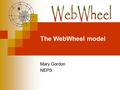 The WebWheel model Mary Gordon NEPS. Key elements in model Learners understand the process Focus on drawing up IAPs Business-like approach Primary skill.