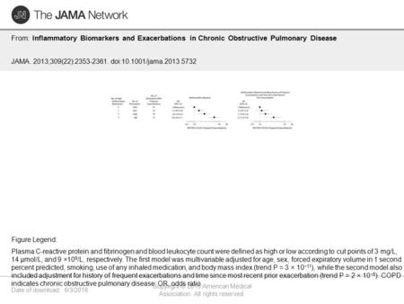 Date of download: 6/3/2016 Copyright © 2016 American Medical Association. All rights reserved. From: Inflammatory Biomarkers and Exacerbations in Chronic.