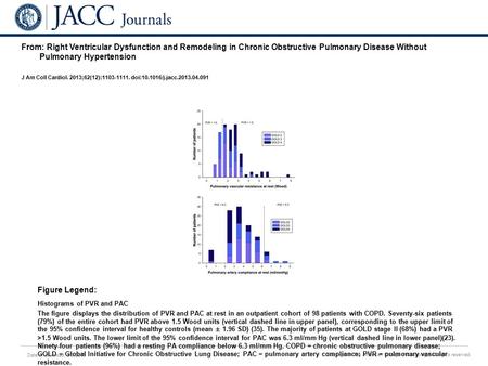 Date of download: 6/3/2016 Copyright © The American College of Cardiology. All rights reserved. From: Right Ventricular Dysfunction and Remodeling in Chronic.