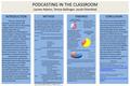 PODCASTING IN THE CLASSROOM Lauren Adams, Teresa Ballinger, Jacob Otterblad INTRODUCTION The term “podcasting” combines “broadcasting” with “iPod.” Podcasts.