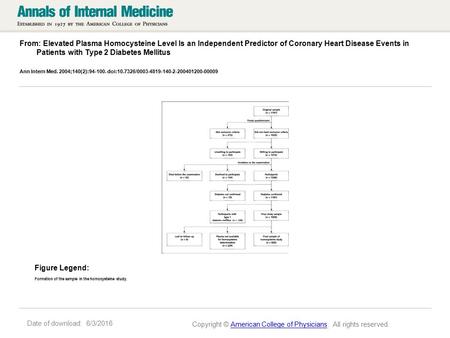 Date of download: 6/3/2016 From: Elevated Plasma Homocysteine Level Is an Independent Predictor of Coronary Heart Disease Events in Patients with Type.