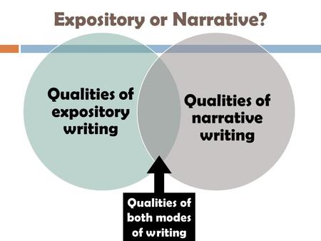 Expository or Narrative? Qualities of expository writing Qualities of narrative writing Qualities of both modes of writing.