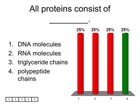 All proteins consist of ________. 1.DNA molecules 2.RNA molecules 3.triglyceride chains 4.polypeptide chains 12345.