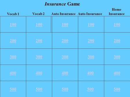 100 200 300 400 500 100 200 300 400 500 100 Auto Insurance Home Insurance Vocab 1 Vocab 2Auto Insurance Insurance Game 400 500.