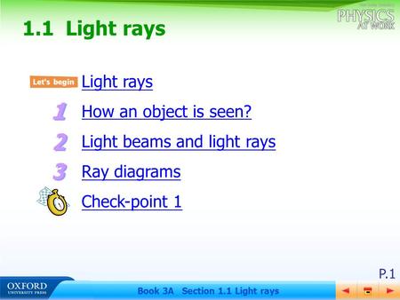 P.1 Book 3A Section 1.1 Light rays Light rays How an object is seen? Light beams and light rays Ray diagrams Check-point 1 1.1 Light rays.