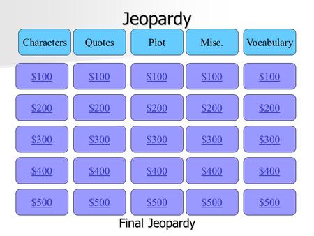 Jeopardy $100 CharactersQuotesPlotMisc.Vocabulary $200 $300 $400 $500 $400 $300 $200 $100 $500 $400 $300 $200 $100 $500 $400 $300 $200 $100 $500 $400.