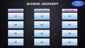 BJORGE JEOPARDY 100 200 300 400 100 200 300 400 100 200 300 400 I’m in my Element! Gold? Au Yeaaaah!Drop the Base Final Jeopardy Final Jeopardy.