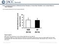 Date of download: 6/3/2016 Copyright © The American College of Cardiology. All rights reserved. From: Increased Expression of Mineralocorticoid Receptor.