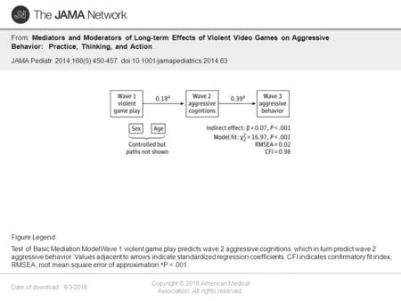 Date of download: 6/3/2016 Copyright © 2016 American Medical Association. All rights reserved. From: Mediators and Moderators of Long-term Effects of Violent.