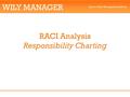 WILY MANAGER Just-in-Time Management Advice RACI Analysis Responsibility Charting.